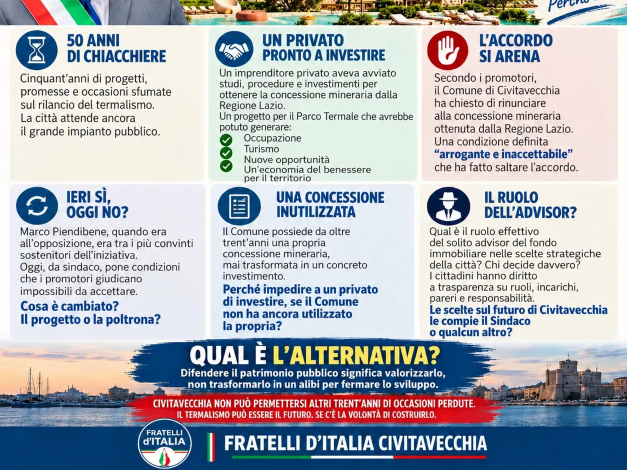 Termalismo, FdI: "Piendibene chiarisca sul parco termale" - TRC Giornale