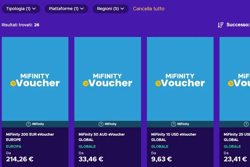 Il passaggio da hardware costoso a un accesso più semplice